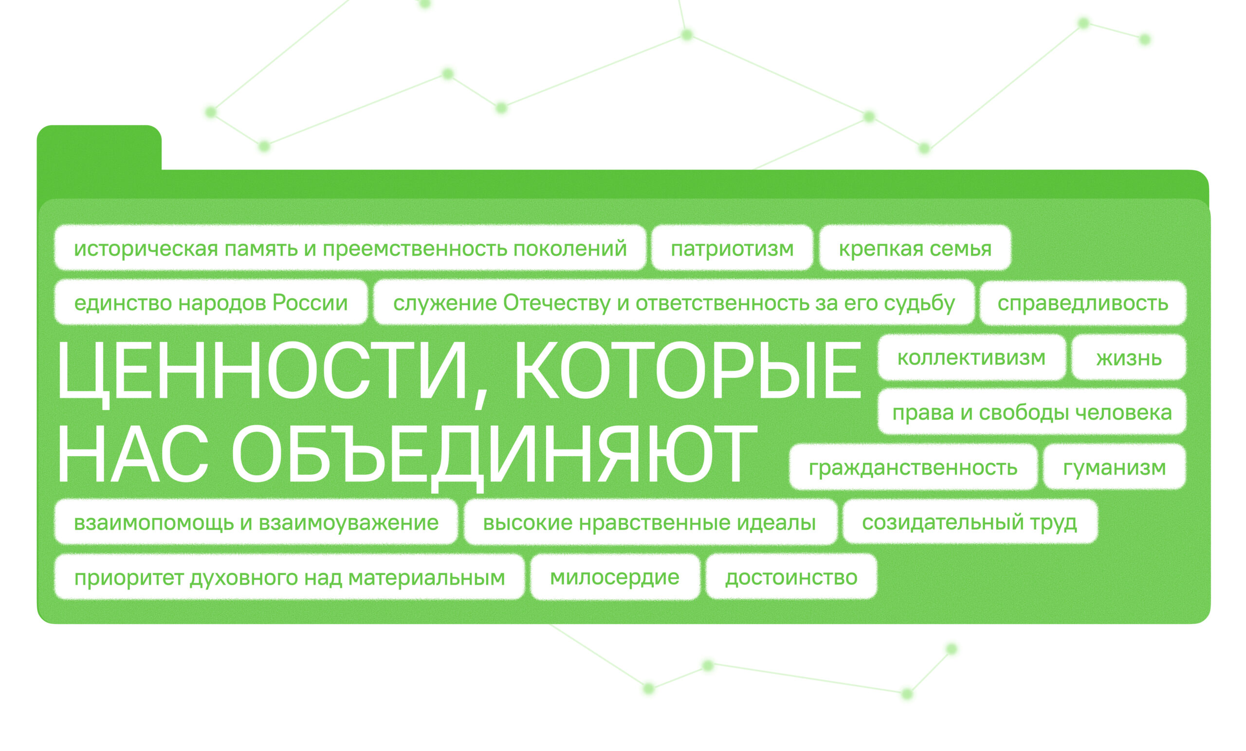 «РАЗГОВОРЫ О ВАЖНОМ»: ЦЕННОСТИ, КОТОРЫЕ НАС ОБЪЕДИНЯЮТ