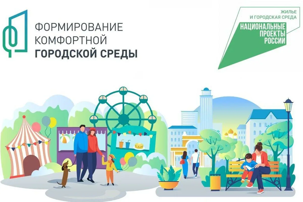 СТУДЕНЧЕСКИЙ ОПРОС В РАМКАХ ВСЕРОССИЙСКОГО ГОЛОСОВАНИЯ ПО БЛАГОУСТРОЙСТВУ