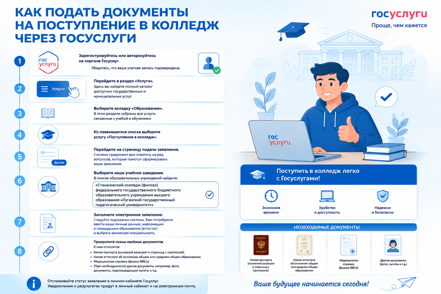 ПОСТУПЛЕНИЕ В КОЛЛЕДЖ ЧЕРЕЗ ГОСУСЛУГИ: ЛЕГКО, БЫСТРО И УДОБНО!