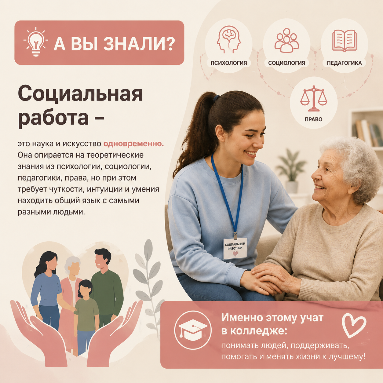 А ВЫ ЗНАЛИ?